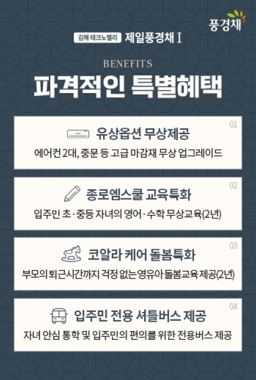 위치소개